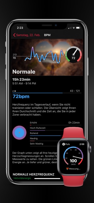 Heartwatch Herzfrequenz Im App Store
