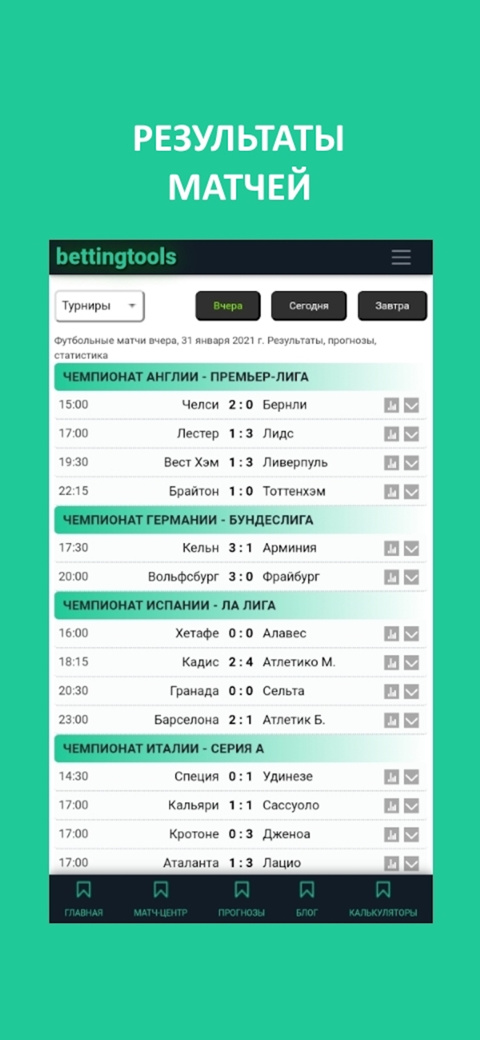 Betting Tools прогнозы