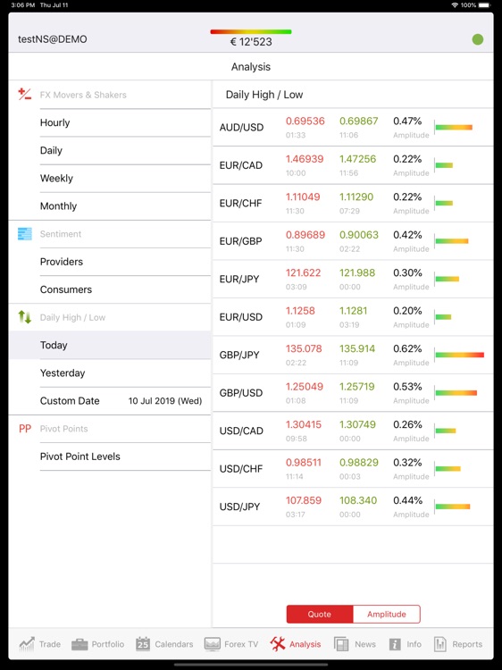 Eurasia Capital Trader HD screenshot-3