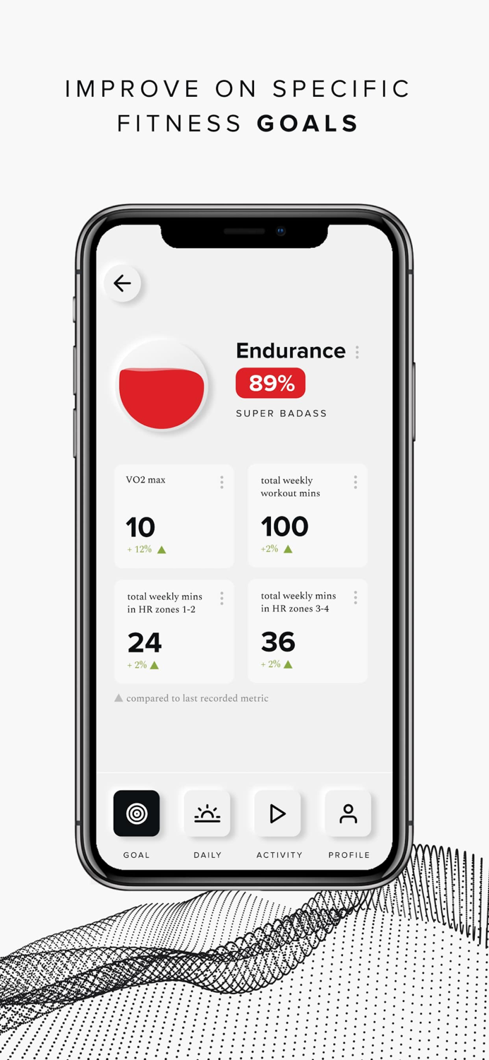 Point Heart rate monitor
