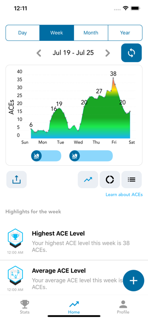 Biosense by Readout(圖5)-速報App