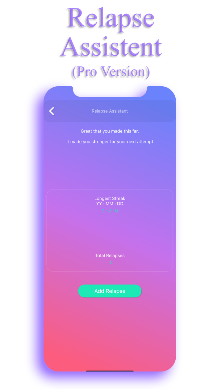 Sobriety Counter - Pro