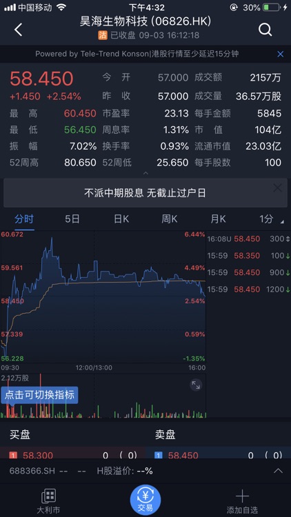 長證國際交易寶 screenshot-3