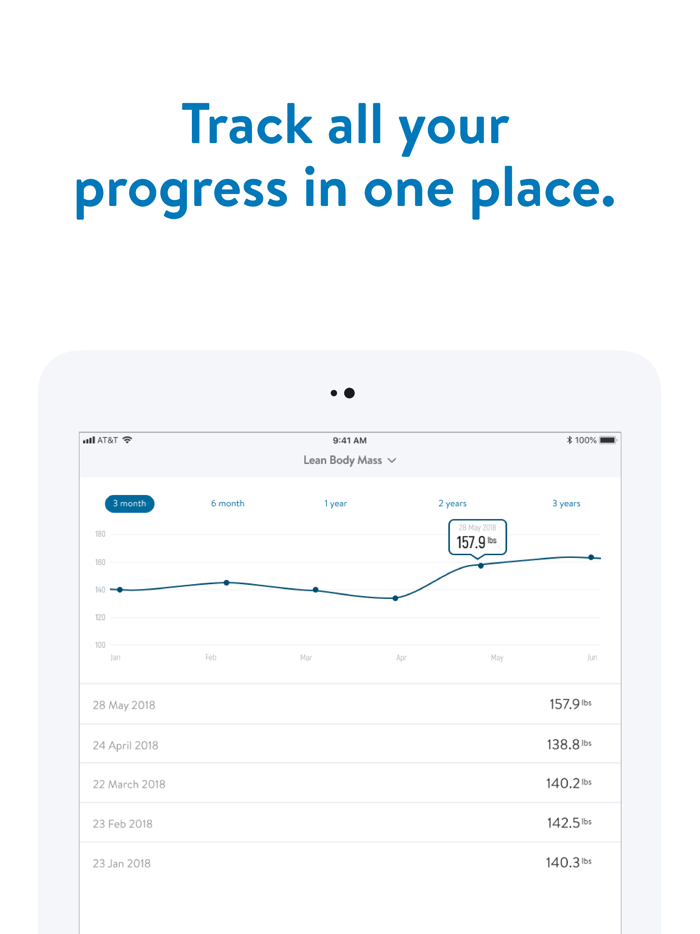 ProMotion Delta Faucet Fit
