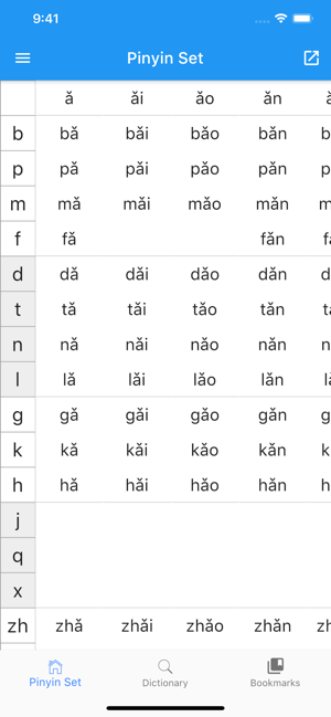 Mandarin Chinese Pinyin(圖1)-速報App
