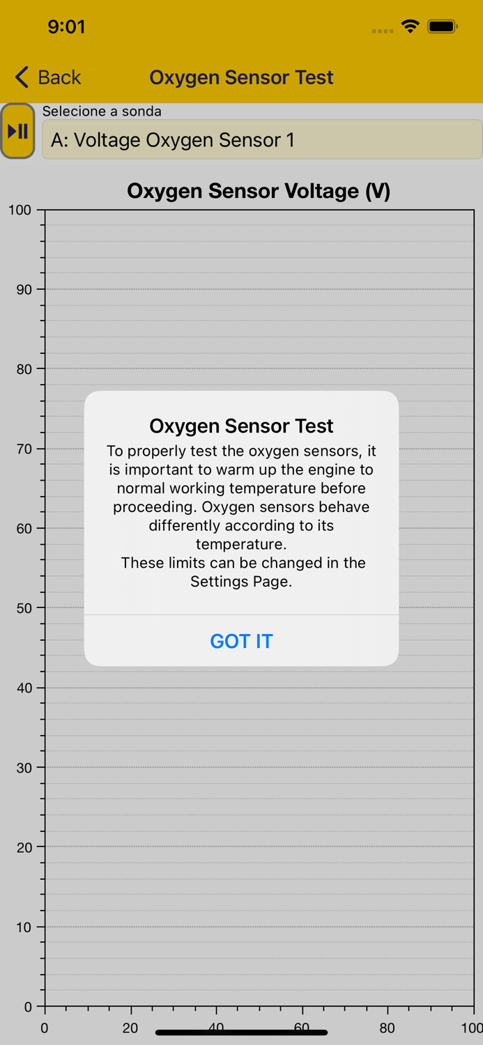 Nero OBDII Scanner PLANATC