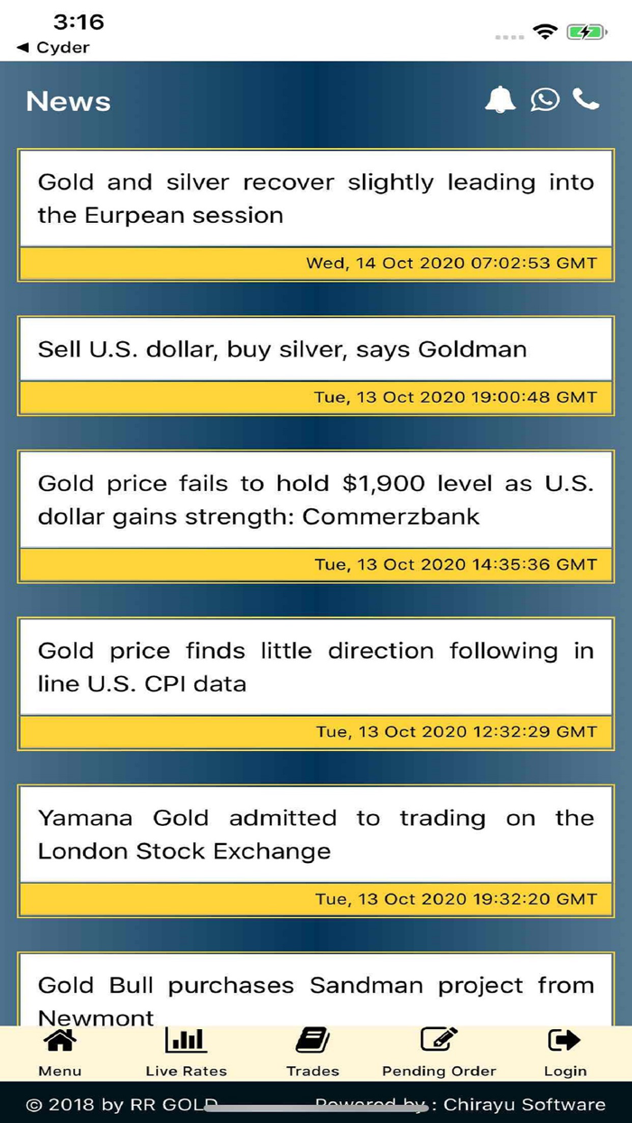 Sharad Gupta - RR GOLD