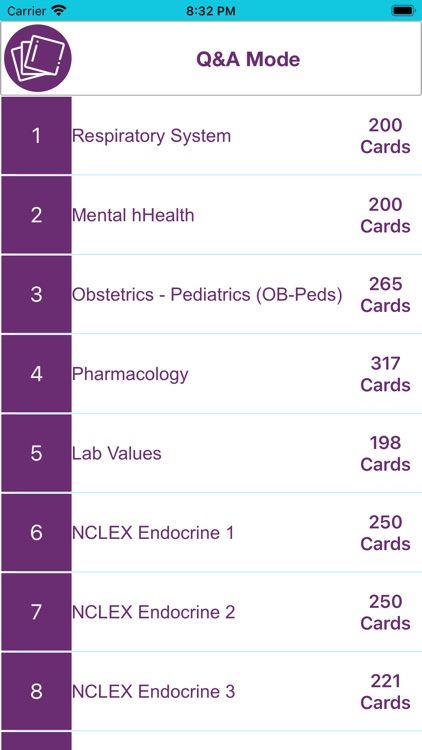 5000 Practical Nursing Cases