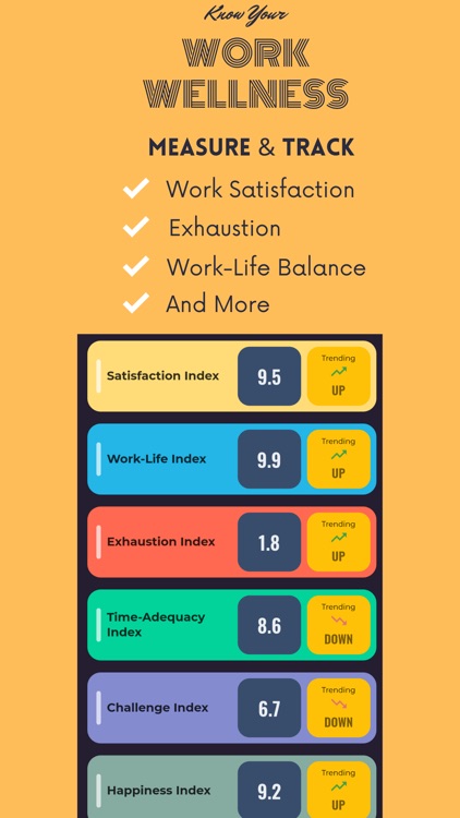 Jopier: Measure Work Wellness