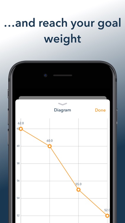 DietAssistant: Calorie Counter screenshot-7