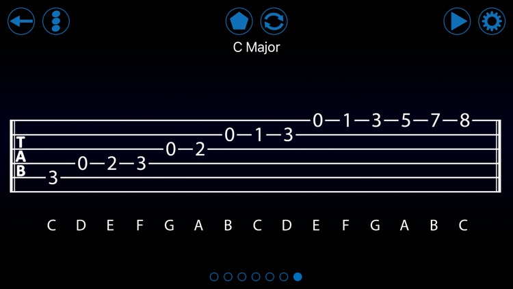 Guitar Scales Essentials