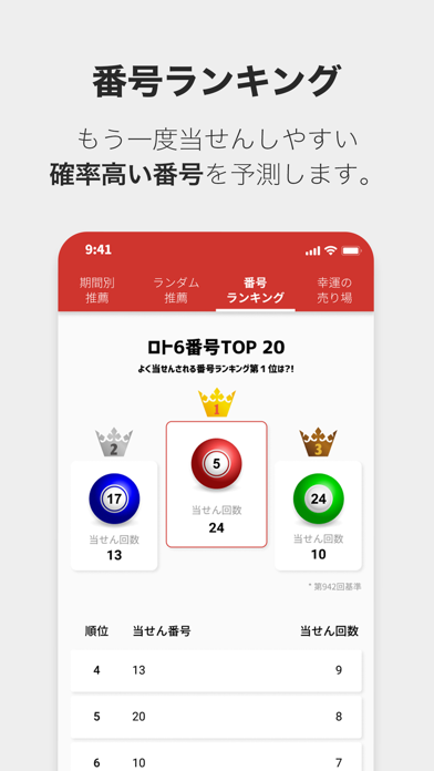 当たる!1等ロト6 - 毎週新しい予測番号更新のスクリーンショット4 当たる!1等ロト6 - 毎週新しい予測番号更新のスクリーンショット4