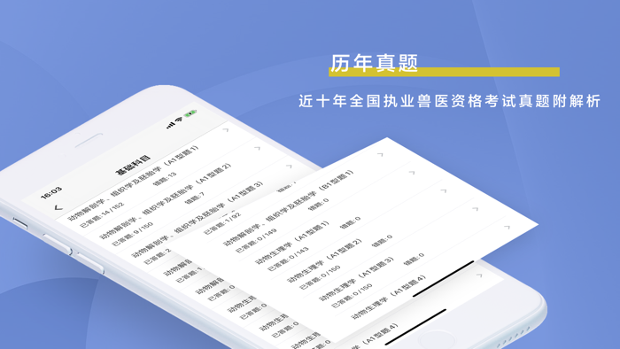 兽医资格考试题库2021最新