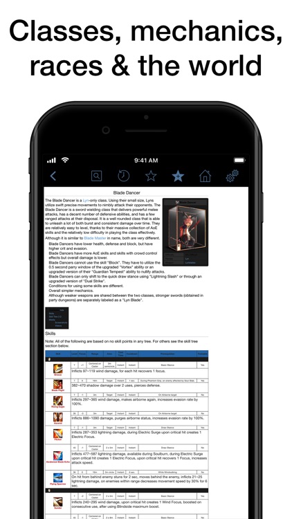 Pocket Wiki for Blade & Soul