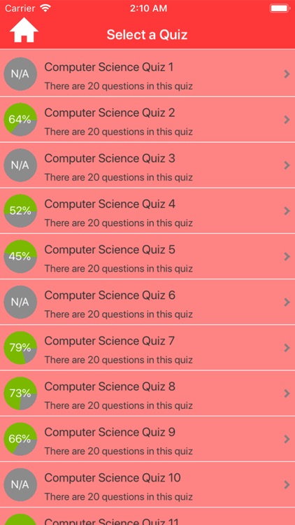 Computer Science Quizzes by Gulsen CAKIR