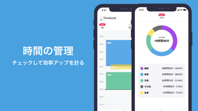 Timeboat 時間管理 Snsのアプリ詳細とユーザー評価 レビュー アプリマ