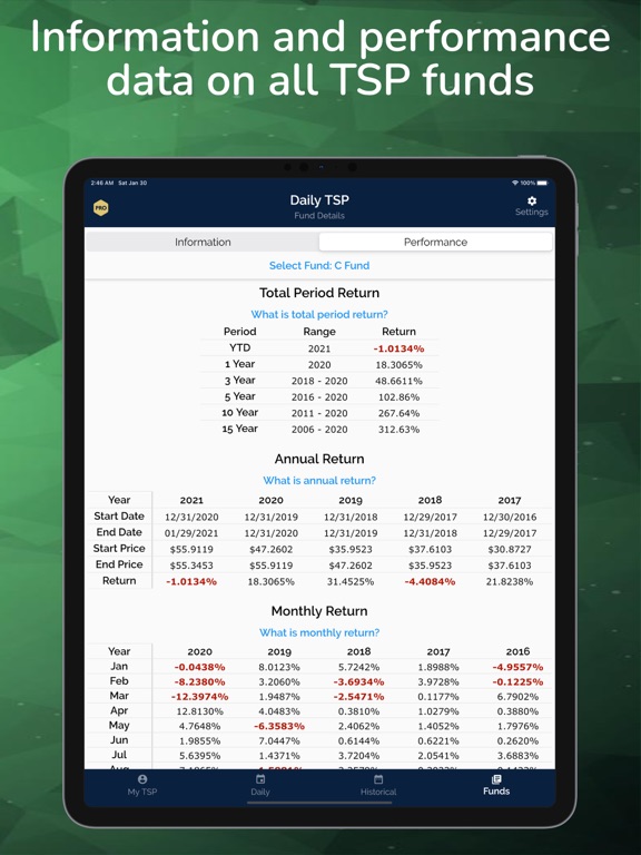Daily TSP App Price Drops