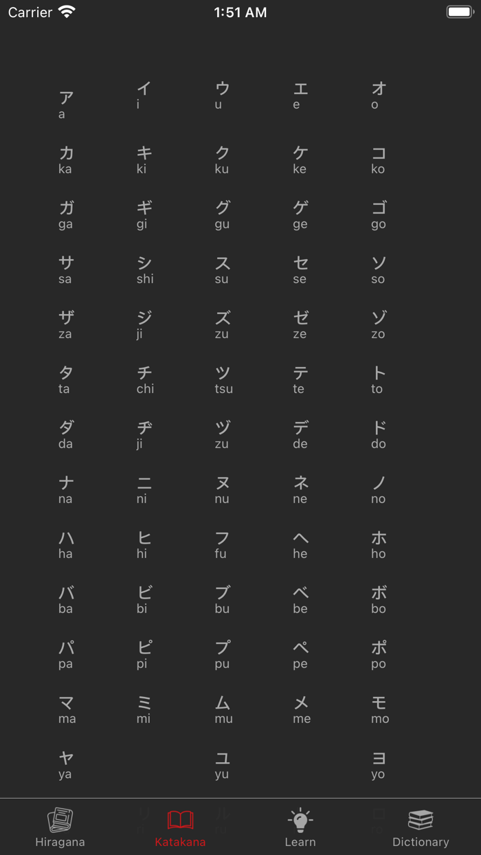 Most Common Japanese Words