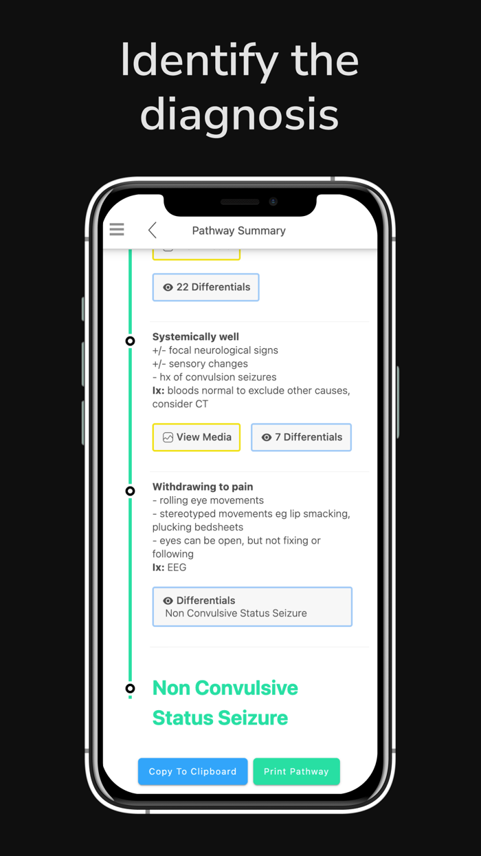 Dem Dx Demonstrated Diagnosis