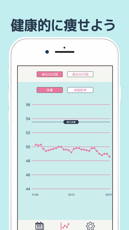 Bmi体重管理 健康的なダイエットをサポートするアプリ By Taro Horiguchi