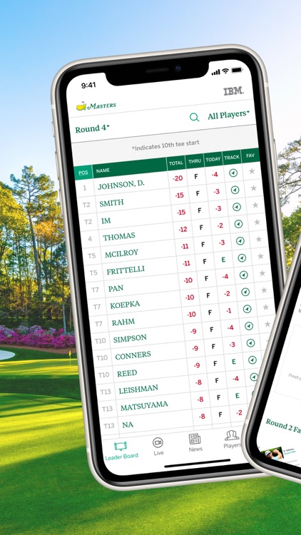 The Masters Tournament