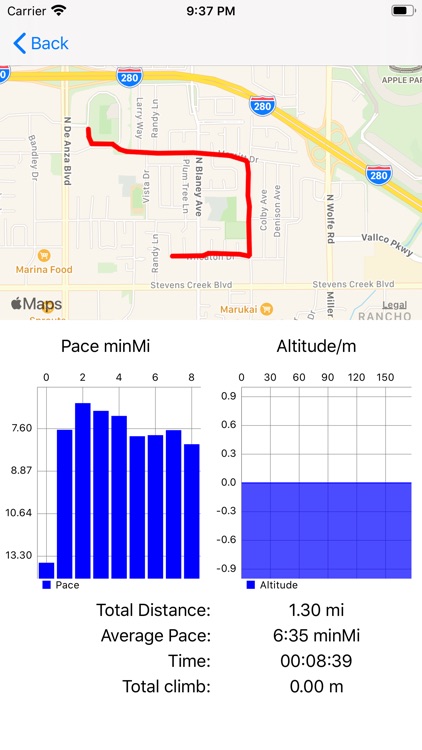 I am speed + screenshot-4