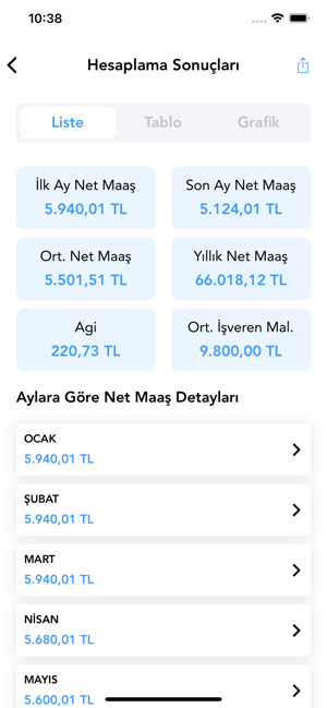 Maaş Hesaplama(圖2)-速報App