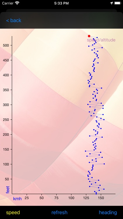 Hotairballoon Navigation screenshot-3