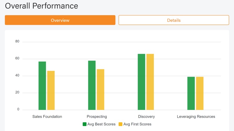 UPtick by Sciolytix screenshot-3