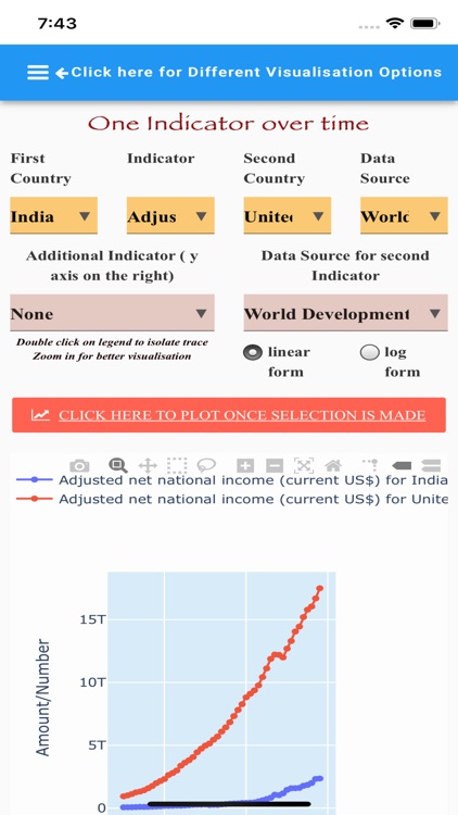 Economics Graph Builder