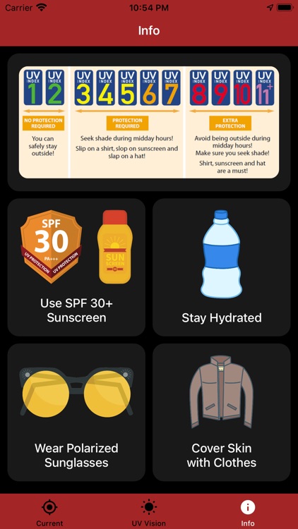 UV Safe - Sun Protection screenshot-4