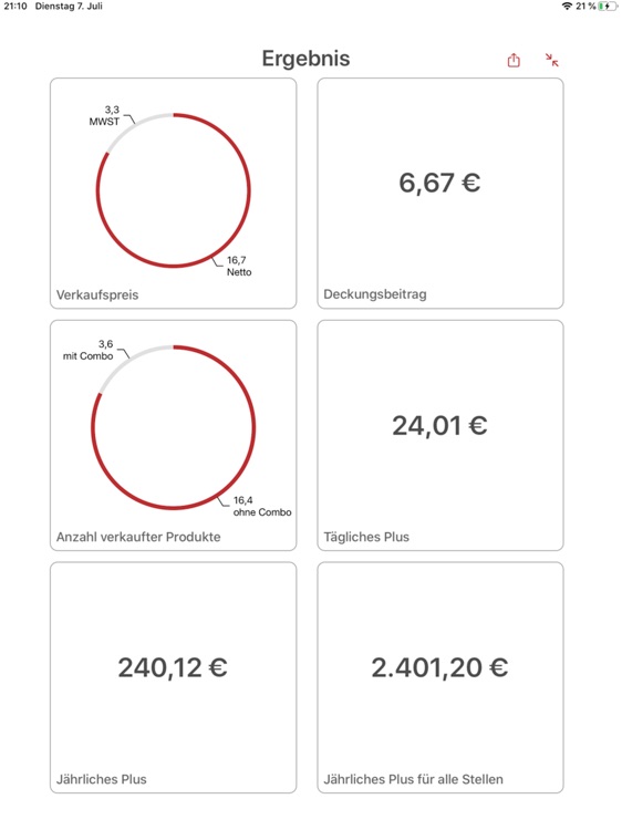 Deckungsbeitrag Rechner