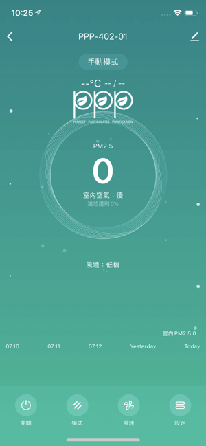 PPP Smart(圖2)-速報App