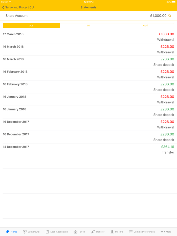 Serve and Protect CU