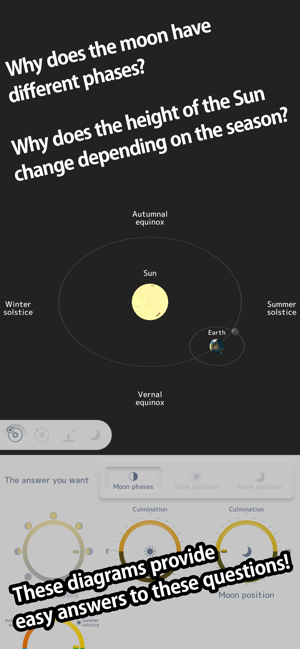 Moon phases assist