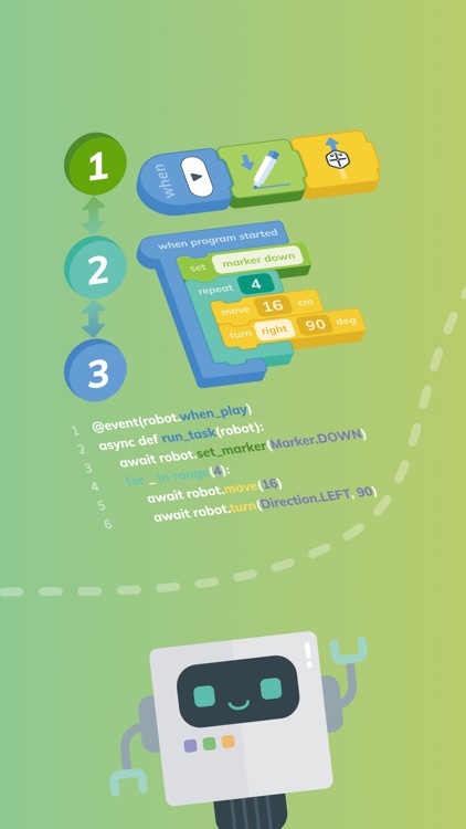 iRobot Coding