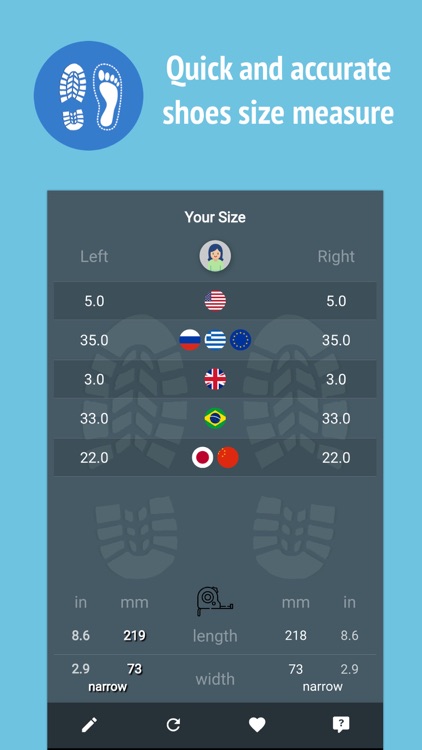 Shoe Size Meter - feet length
