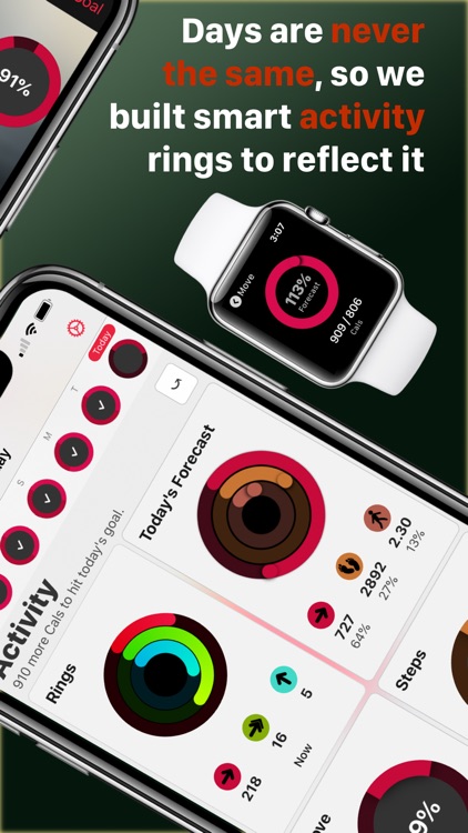 HeartWatch: Monitor Heart Rate screenshot-5