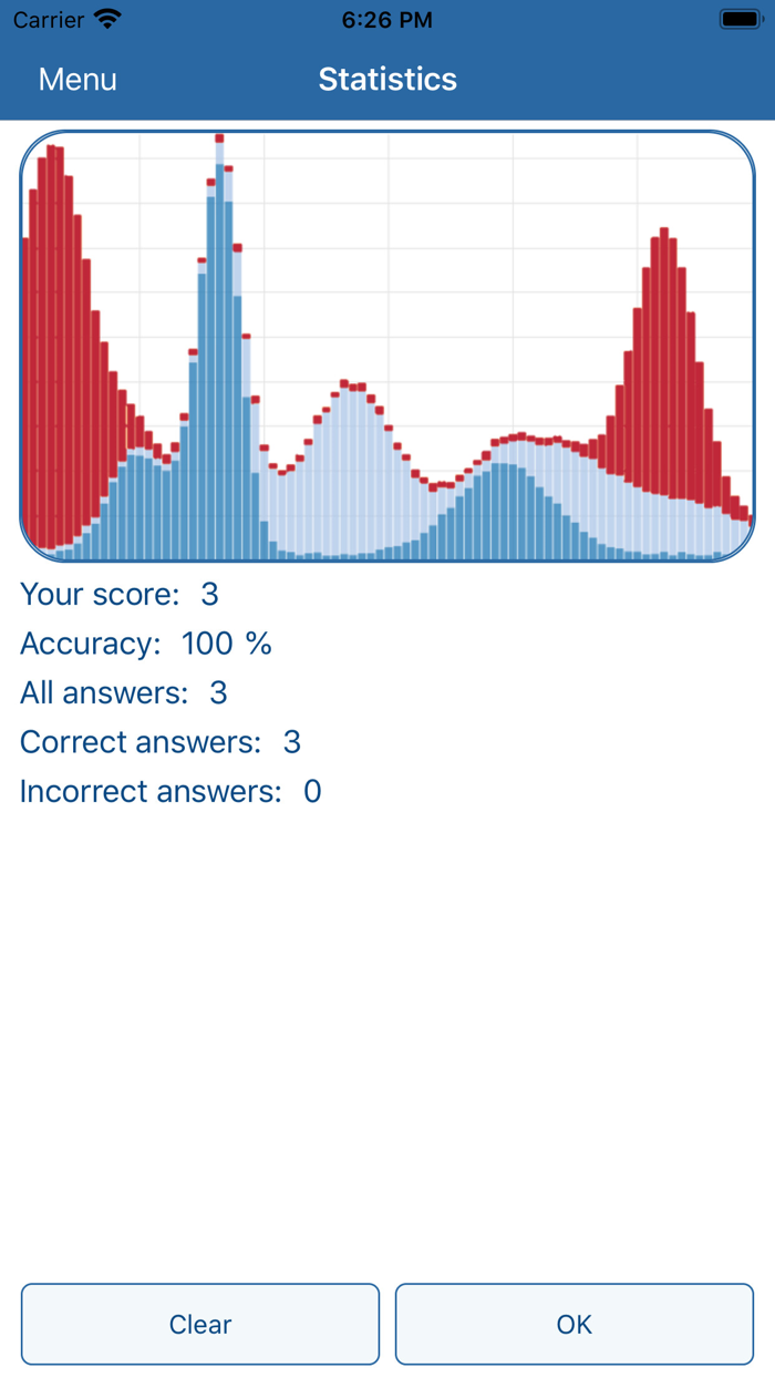 Learn English Vocabulary Pro