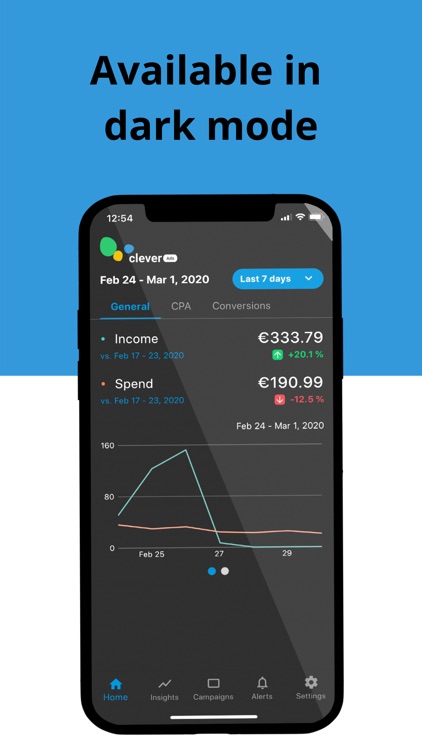 Clever Ads Manager - Marketing screenshot-4