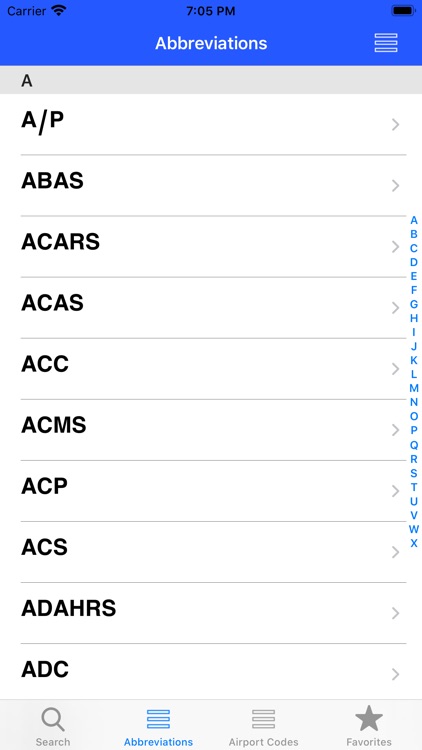 Aviation Acronyms