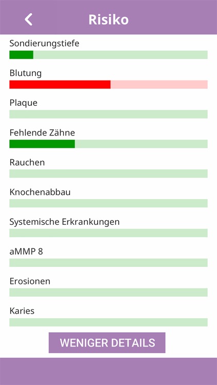 Prophylaxe screenshot-3