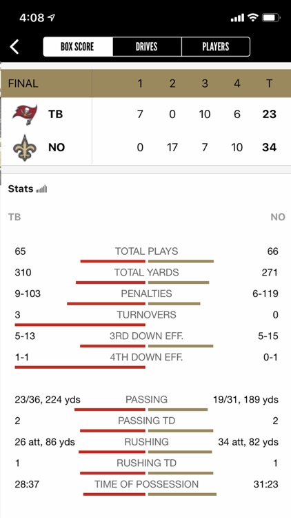 New Orleans Saints