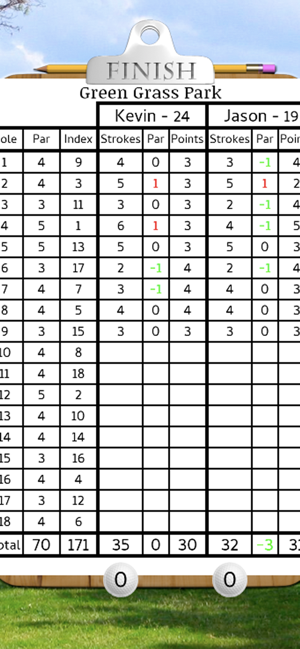 Golf & Discgolf scorecard Lite(圖4)-速報App