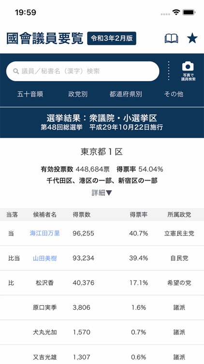 国会議員要覧 令和3年2月版 screenshot-3