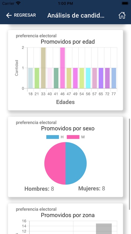 Electio Sinaloa screenshot-3