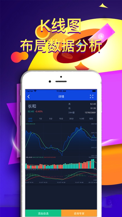 智选股票行情宝-最新行情资讯APP