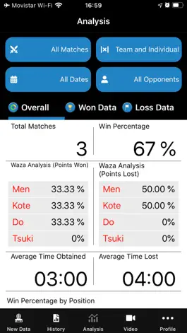 Game screenshot Smart Kendo hack