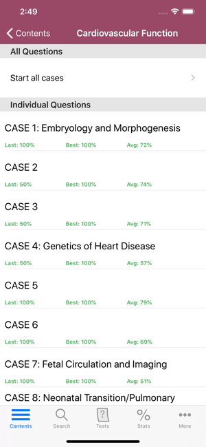 Neonatal-Perinatal Med. Review(圖3)-速報App