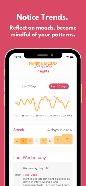 Femme Mood Journal(圖3)-速報App